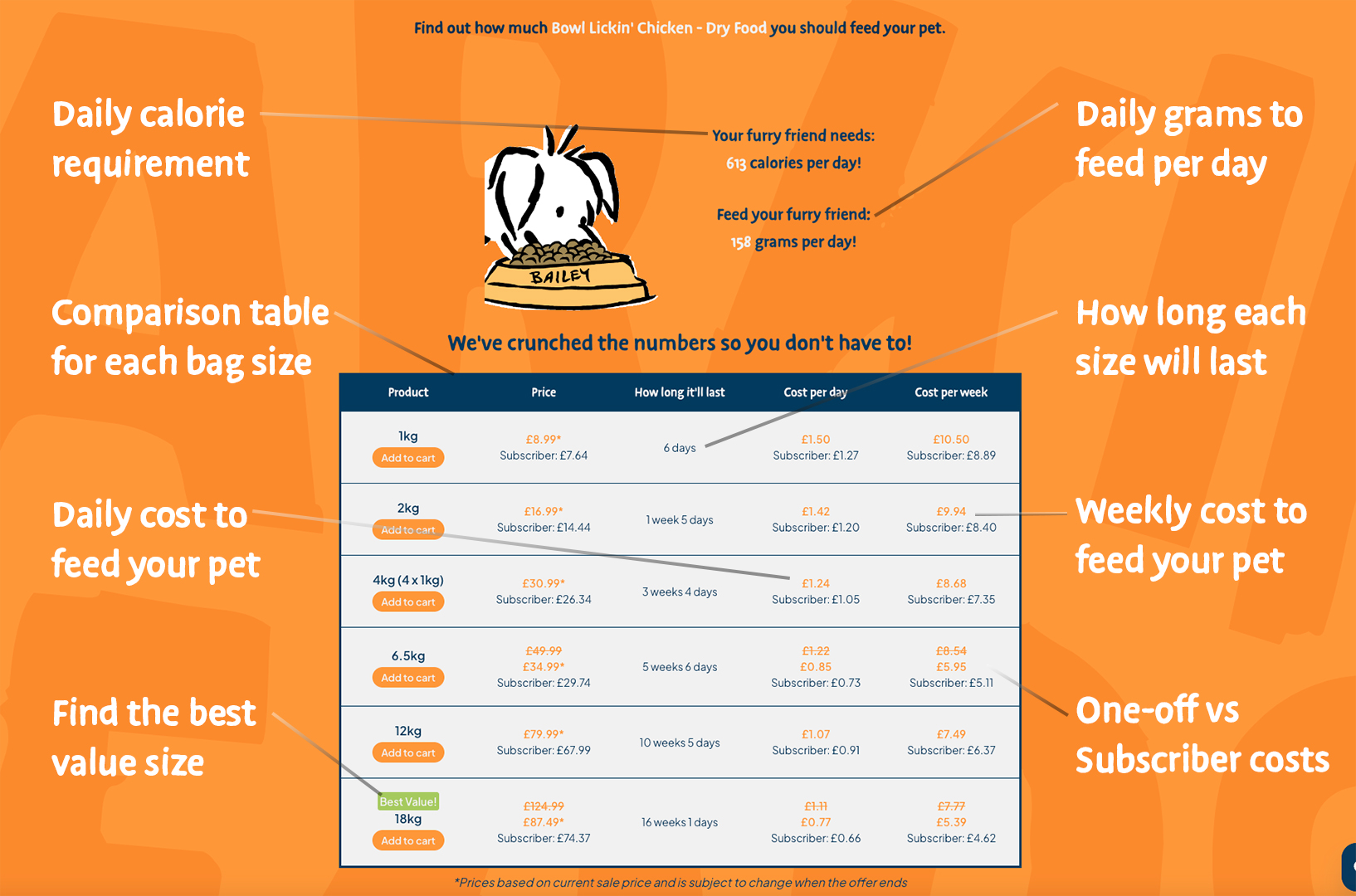 feeding-calc-annotated.jpg